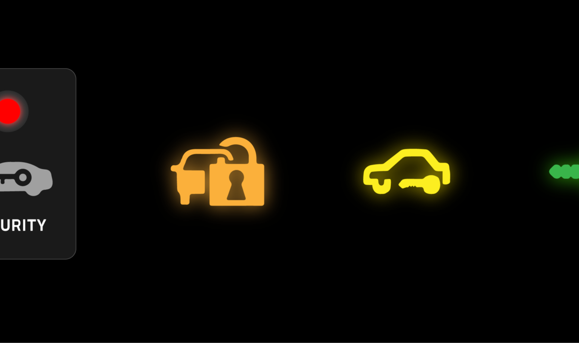 Immobiliser visual data 2